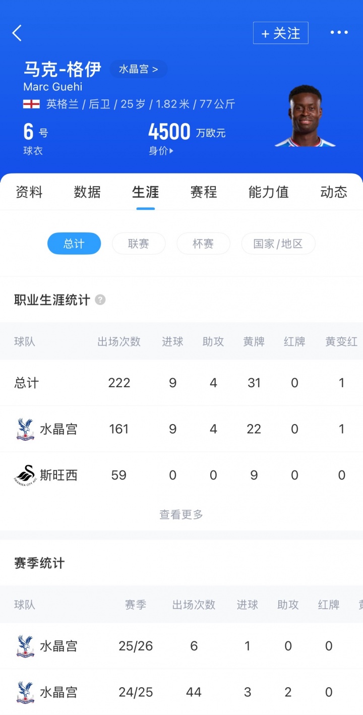 格伊今夏已, yid