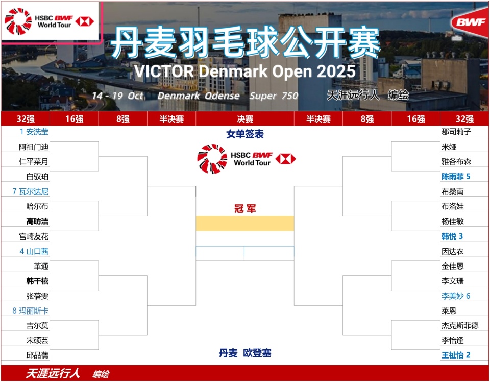 OnGfE, gtimg OnGfE, gtimg