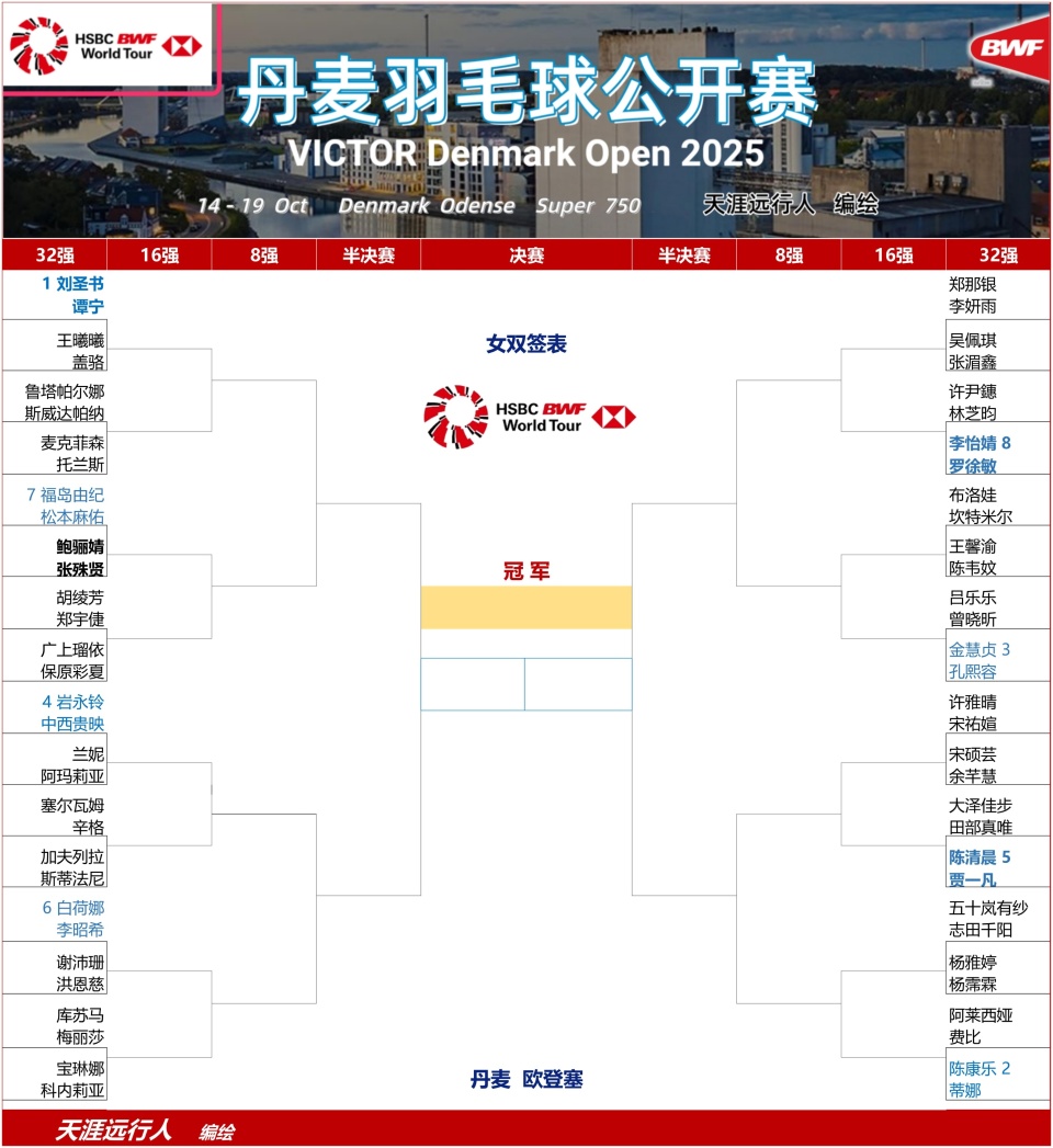 inews, 年赛会的男, https inews, 年赛会的男, https